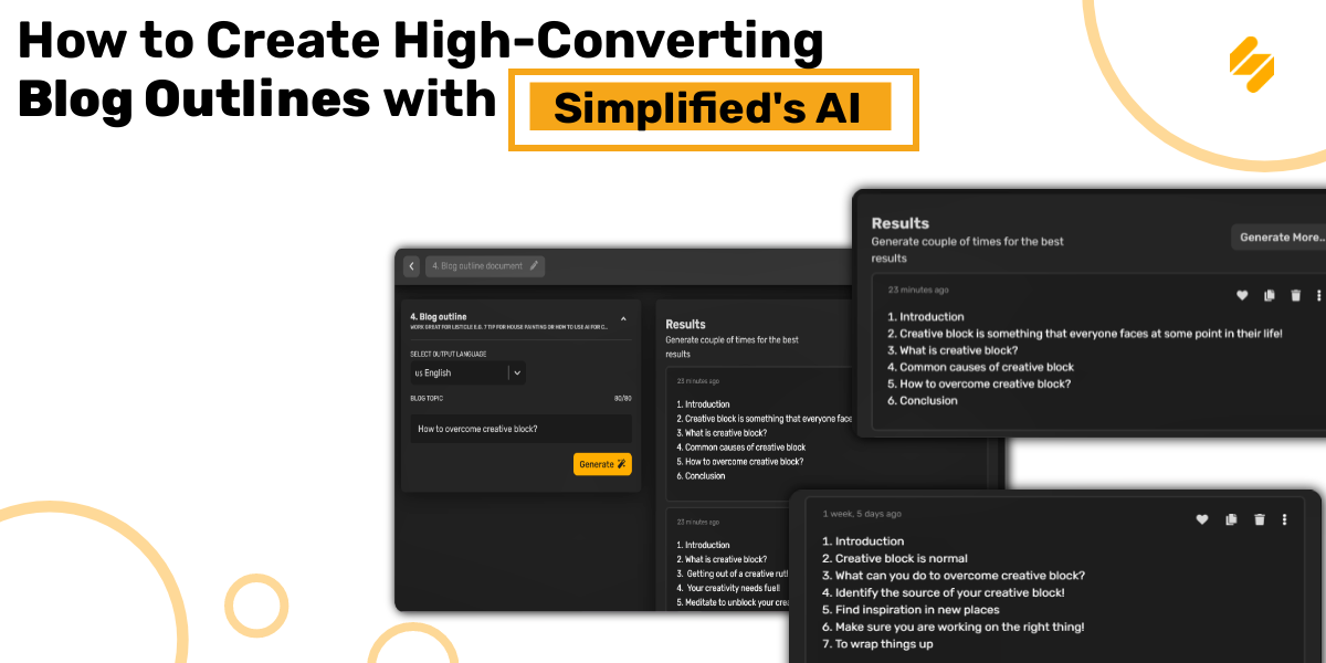 High converting blog outlines with ai copywriter